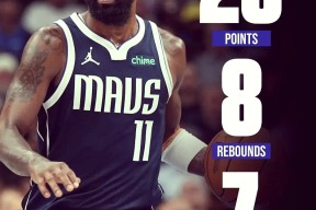 开云APP-关于窗口期突围战来临；达拉斯独行侠围绕全明星赛官宣签约；球迷炸锅；高层口径保持一致的信息-开云APP